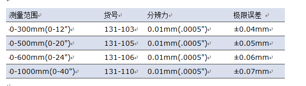 数显高度卡尺2.png