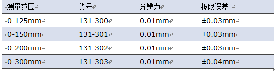 双基面数显高度卡尺1.png