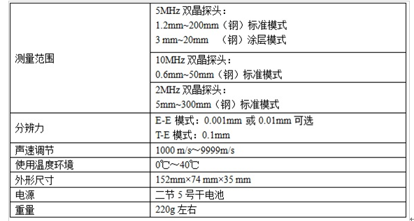 时代TIME2136超声波测厚仪1.png