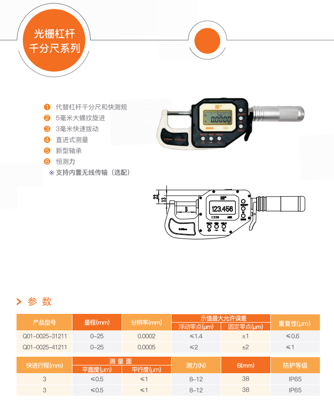 杠杆千分尺QFC2502.png